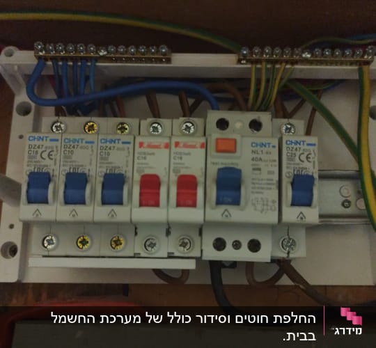 לוח חשמל עם מפסקים וחוטים צבעוניים